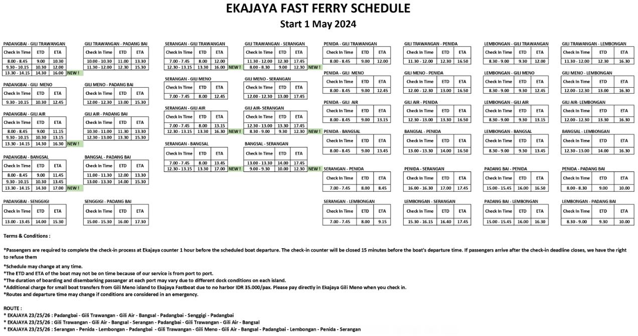 Ekajaya Schedule, wandernesia